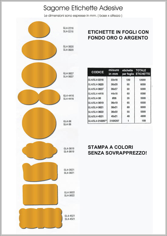 Etichette in fogli a4 - Studio 87